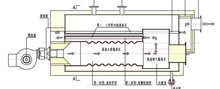 CWNS型燃油氣低氮熱水鍋爐原理解析